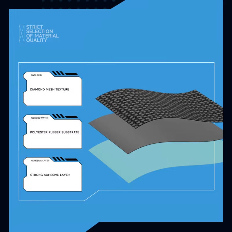 NEW Anti-Slip Protective Cover Sticker for PS5 Gamepad Skin for PS 5 Controller Case Decal Joystick Accessories